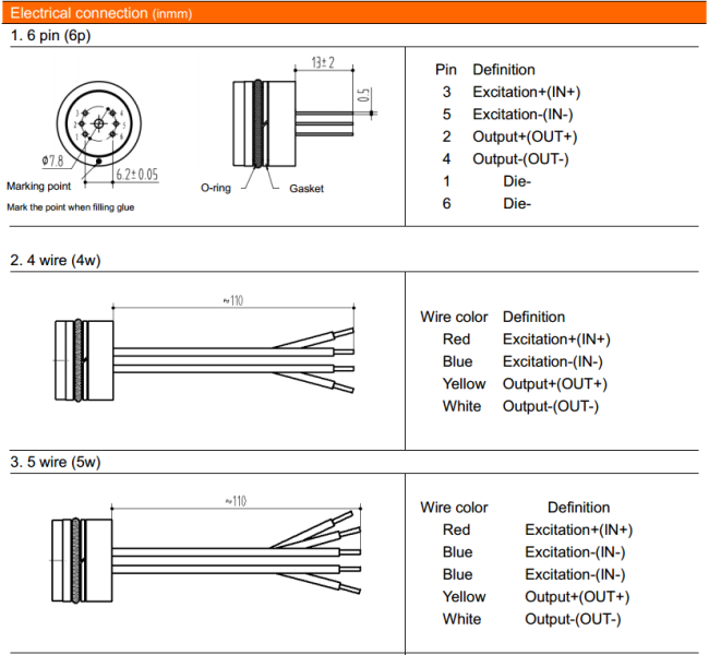 19mm SS316L Material Gold-plated Water Gas Fuel Piezoresistive Silicon Pressure Sensor