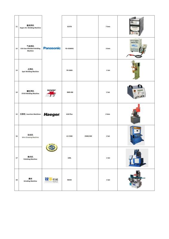 Product Equipment - JF Sheet Metal Technology Co.,Ltd