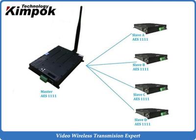 China TDD COFDM IP Mesh Video + Audio + data Ethernet Transceiver Two-way Communication for sale