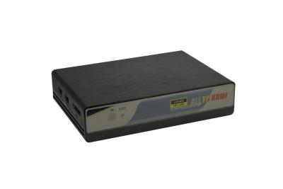 China filme de USB do apoio da caixa do conversor de 4K VGA/playback video da imagem/música à venda