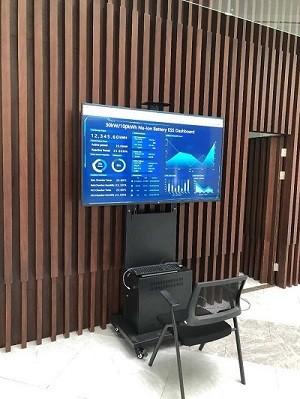 China Guatemala Comercial PV systrem for sale