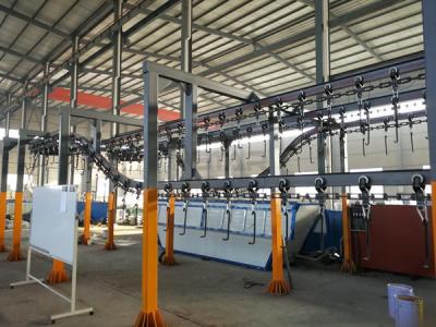 China Línea de capa electrostática del polvo del ahorro de espacio línea del transportador de la ejecución en venta