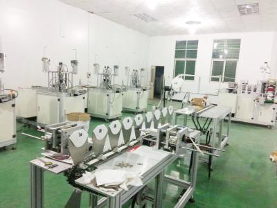 China Folding Mask Making Machine/Non-woven Products Machine for sale
