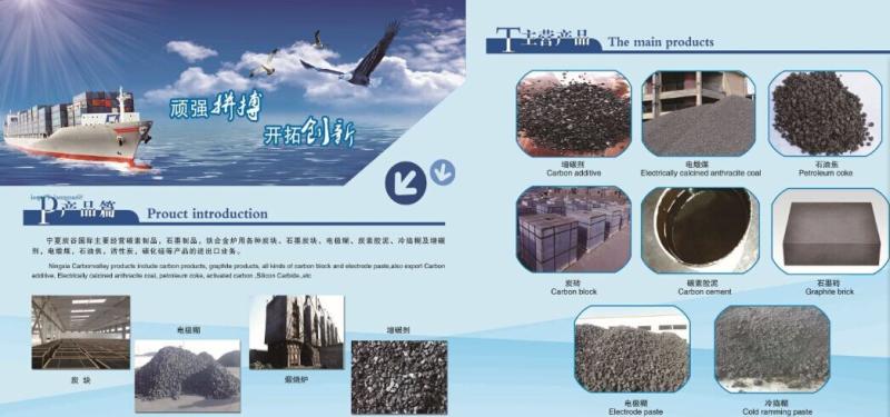 Verified China supplier - Ningxia carbon valley International Co. Ltd