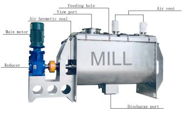 China máquina de mistura do pó 220-480v para a pintura 180~2400kg/Shift do sabão líquido dos produtos químicos à venda