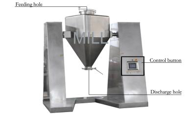 China Stainless Steel Square Cone Ribbon Mixing Machine , Industrial High Speed Mixer for sale