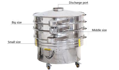 China Powder Vibro Sieve Machine , Vibrating Sifting Machine For Pharmaceutical Industries for sale
