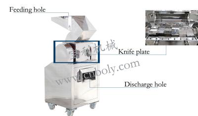 China Salz-Tabellen-Tafelsalz-grobe Zerkleinerungsmaschinen-industrieller Pulver-Schleifer zu verkaufen
