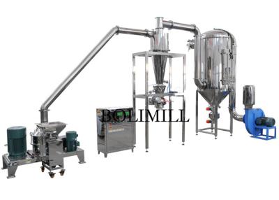 China Stainless Steel Crushed Cocoa Shell Fine Powder Grinding Machine for sale