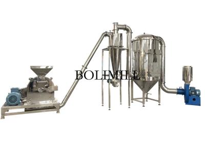 China Dry Cassava 1400rpm 100kg/H Fine Powder Grinding Machine for sale