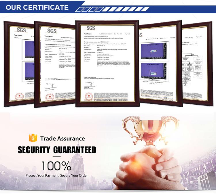 International Certification - Shen Zhen Xin Ming Hong Electronic Co., Limited