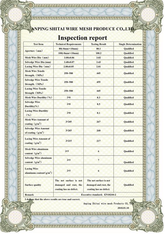 Inspection-report - Anping Shitai Wire Mesh Produce Co., Ltd. 