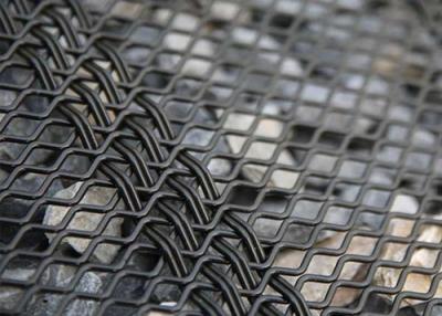 China Anti-clogging screen mesh self-cleaning wire screen for sale