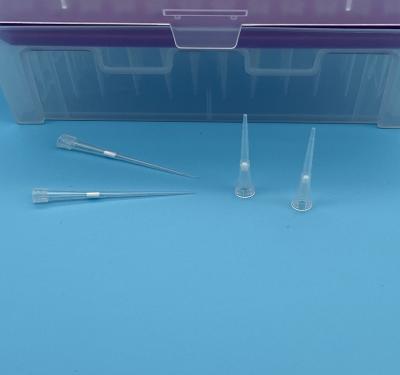 China Transparent Disposable Dropper Pipettes 0.1-10ul With High Accuracy for sale