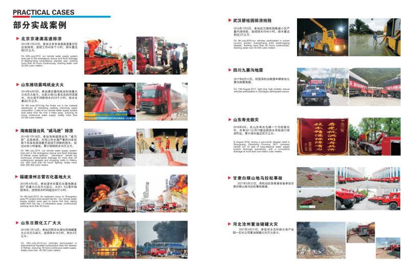 Verified China supplier - Hubei 3611 Emergency Equipment Co.,Ltd