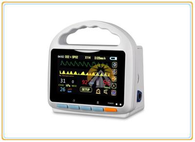 China ETCO2 INCO2 Capnograph Patient Monitor Machine 5 Inch Color TFT LCD Display Screen for sale