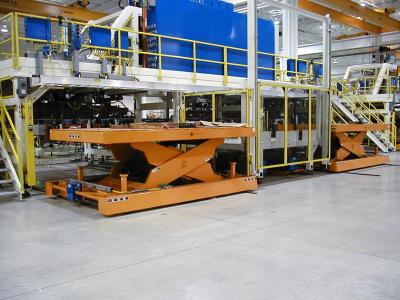 China Electric Material Transfer Carts Automated Guided Carts 15000kg Visual navigation for sale