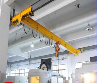 China Customized 1-10 Tons Explosion Proof Crane With Different Control Methods for sale