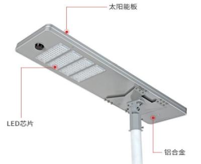 Chine Tous dans des têtes solaires intégrées 200W 1085x350x60mm d'une de LED de réverbère ampoule 4 de rechange à vendre