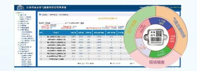 China Abrasion Resistance UID Xiangkang QR Code Asset Tracking for sale