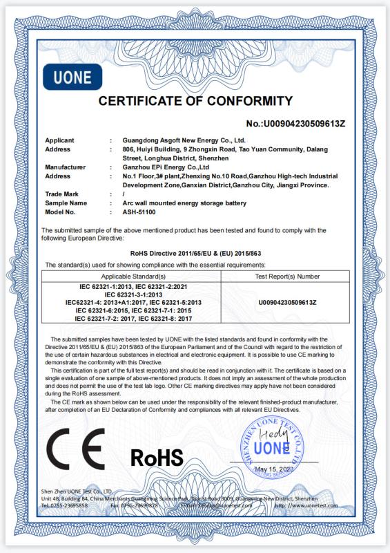 RoHS - Guangdong Asgoft New Energy Co., Ltd.