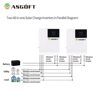 China 48Vdc 5000W On Off Grid Hybrid Inverter Stand Alone Solar Inverter Battery Energy Storage System for sale