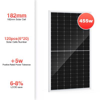 China 450W 550W 600W 700W Monocrystalline Photovoltaic Solar Half Cell Panel Module ASGOFT for sale