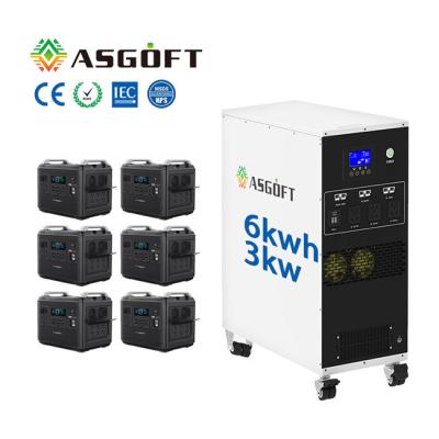 China 6KWH All-in-One tragbares Kraftwerk Lifepo4 netzunabhängiger 3kW-Hybrid-Wechselrichter zu verkaufen