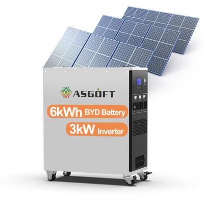 China Deutschland Lager Schnelle Lieferung EU Solar/AC/Auto Ladefläche 670*560*270mm zu verkaufen