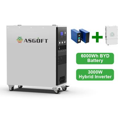 China Portable Power Station 3000w All-in-One Inverter Lifepo4 Lithium Battery 90-450VDC MPPT Operating Voltage for sale