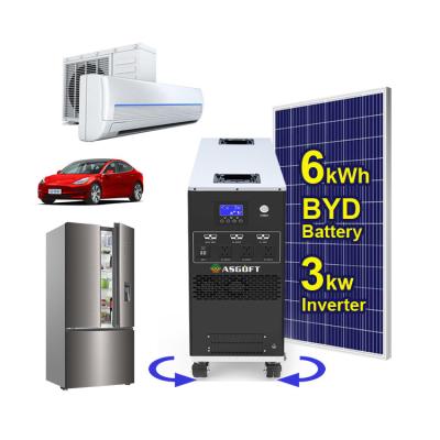 China Wechselstrom-Ausgang 220-240v/3000W Kraftwerk Solargenerator Portable Kraftwerk 3000w zu verkaufen