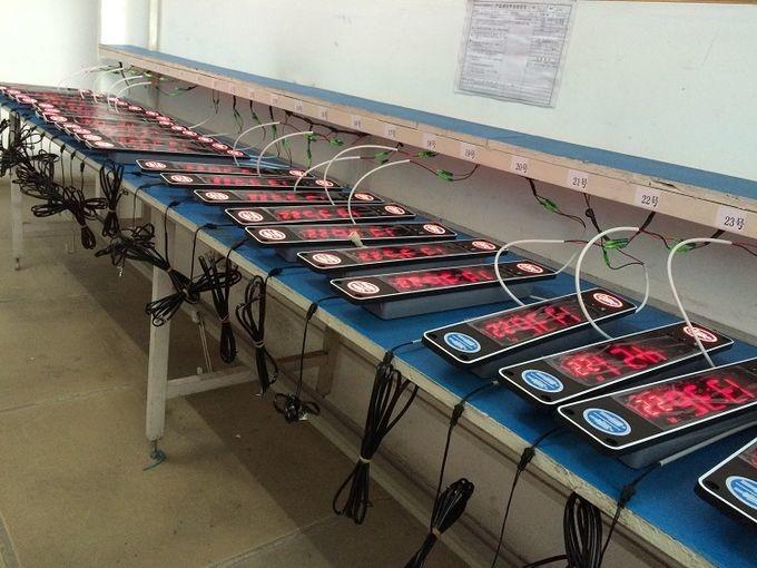 Verified China supplier - Xiamen Highdart Electronic Information Co., Ltd