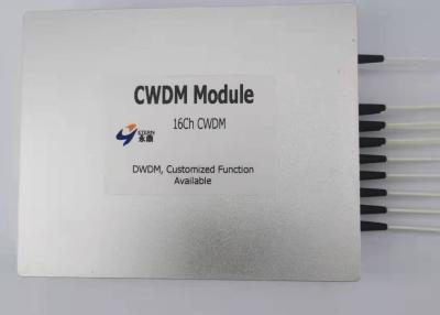 Chine Multiplexeur à deux voies de RoHS de haut de l'isolement CWDM module de WDM à vendre