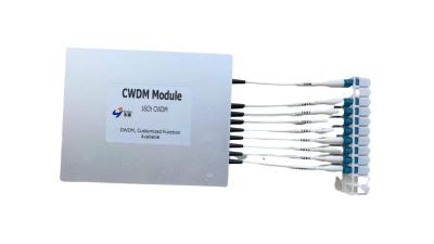 China Alto multiplexor de canal del módulo 4.5dB 8 del WDM de la confiabilidad de la estabilidad en venta