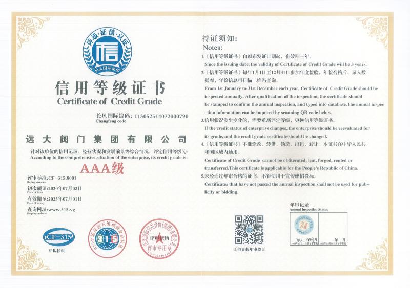 Credit Grade - China • Yuanda Valve Group Co., Ltd.