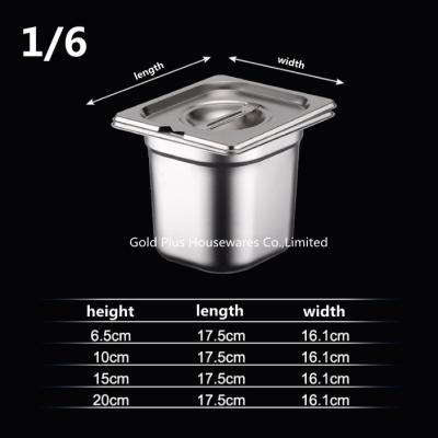 China 1/6 Stainless Steel Jam Pot Thickened Metal Rectangular Canteen Buffet Serving Mixing Plate for sale