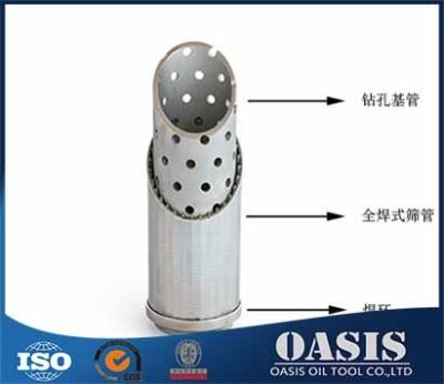 China Pipe Based Well Screens，  Multilayer filter pipe，Base pipes with screen jackets for sale