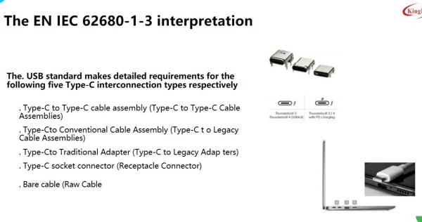 Iec 62680- 1-2 / Iec 62680- 1-3 Usb Type-C Compliance Testing Plan