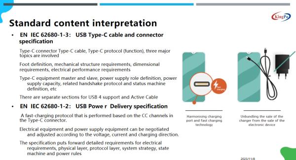 Iec 62680- 1-2 / Iec 62680- 1-3 Usb Type-C Compliance Testing Plan