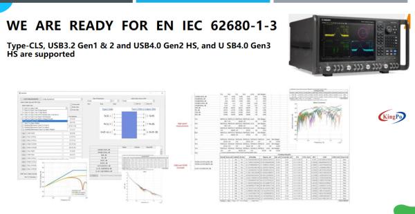 Iec 62680- 1-2 / Iec 62680- 1-3 Usb Type-C Compliance Testing Plan