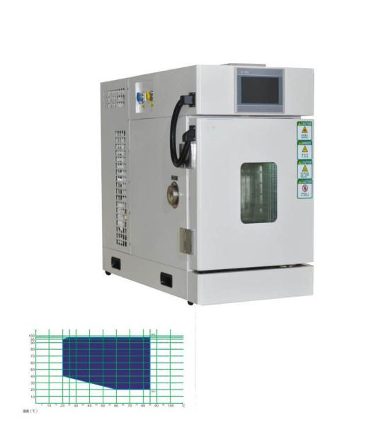 Desktop Constant Temperature And Humidity Test Chamber with Fast Cooling Time