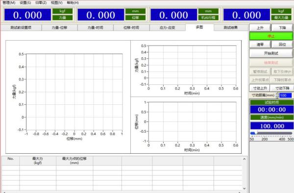 Highly Integrated Battery Forced Internal Short Circuit Tester IEC recommendation