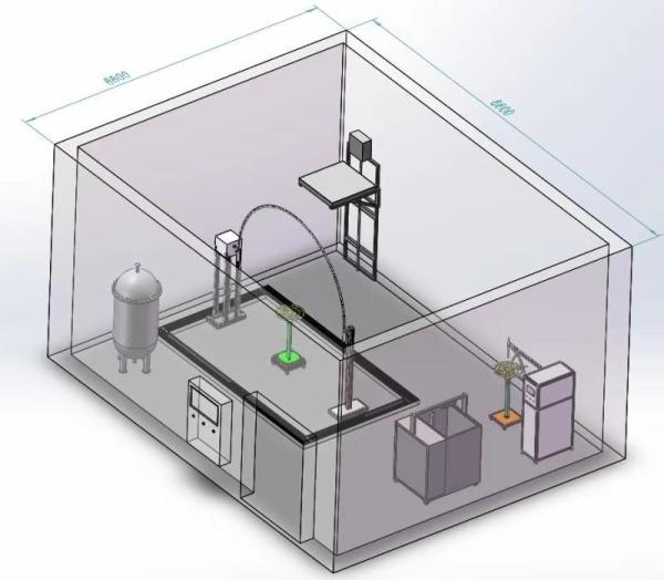 IP Testing Per IEC Standard 60529，Ingress Protection (IP)Testing Equipment Per IEC Standard 60529，