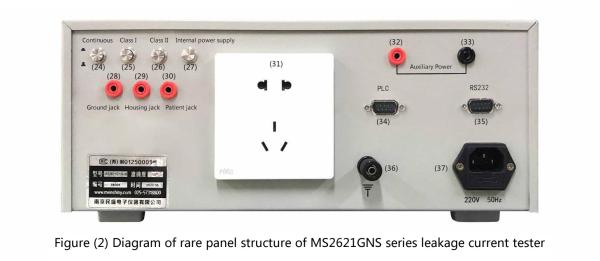 MS2621GNS Series Program Control Leakage Current Tester