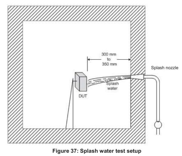 ISO 16750-4 Figure 4 Thermal Shock With Splash Water Tester IP Testing Equipment Stainless Steel Test Set Up For Splas