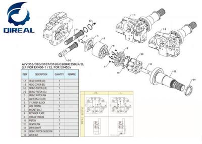 China A7V Handok Hydraulic Pump Repair Kit For A7VO55 A7VO80 A7VO107 A7VO160 A7VO200 A7VO250LR for sale