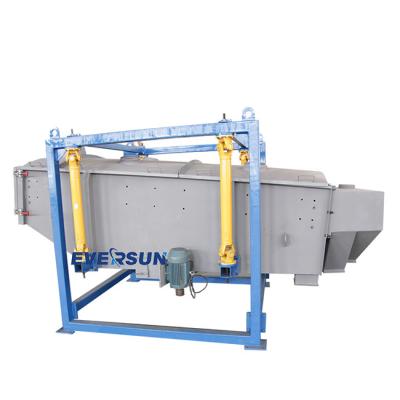 China High Speed 1.5 - 7.5kw Gyratory Screen Separator With 1 - 3 Screen Deck for sale