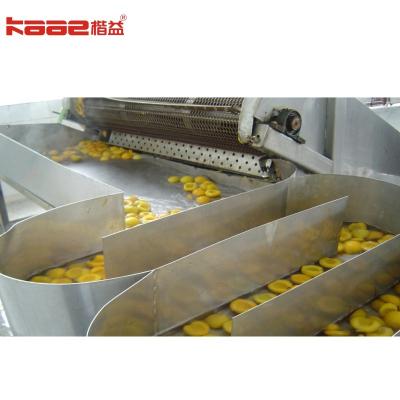 China Automatic Grade Mechanical Driven Type Canned Food Production Line for sale