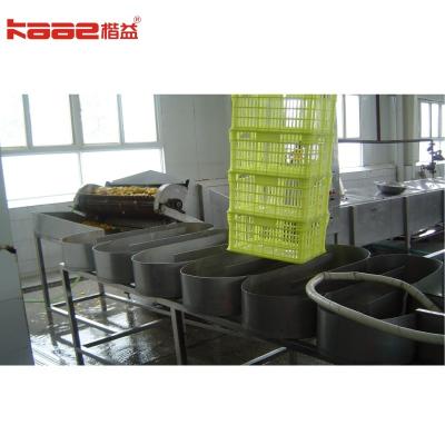 Chine Flexible Canned Food Production Line for Different Food Packaging Needs à vendre