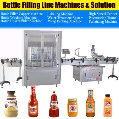 China 2000bph Mayonnaise Filling Machine SS304 Bottle Filling Machine For Beverage for sale